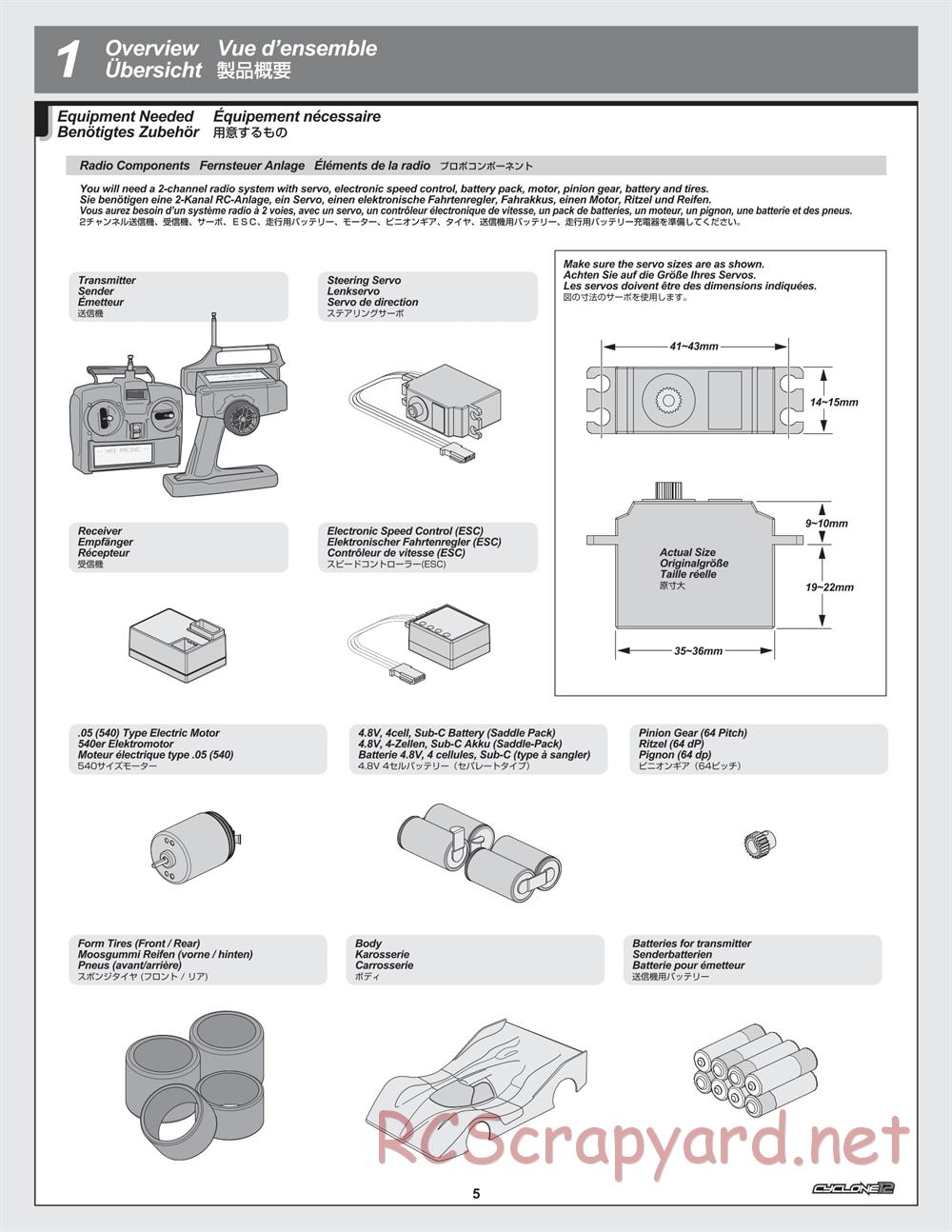 Hot Bodies - Cyclone 12 - Manual - Page 5