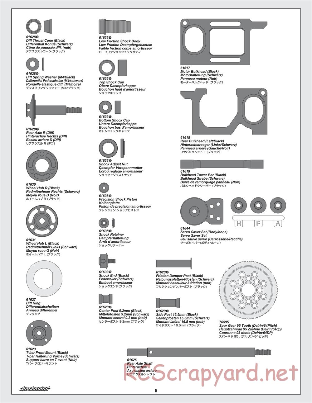Hot Bodies - Cyclone 12 - Manual - Page 8