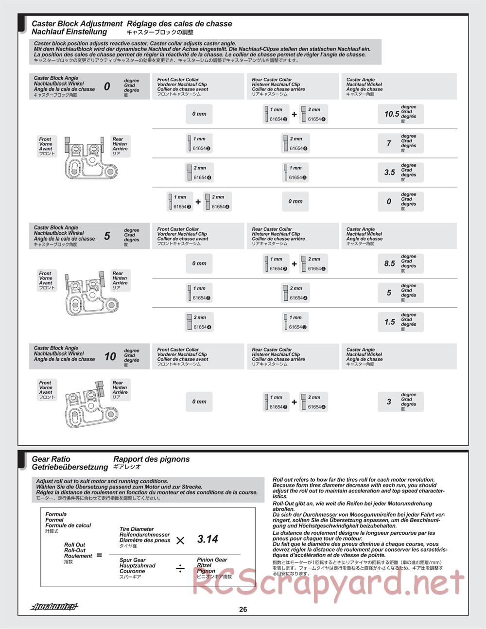 Hot Bodies - Cyclone 12 - Manual - Page 26