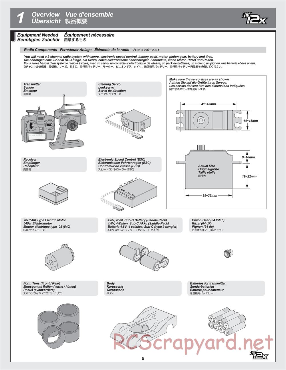 Hot Bodies - Cyclone 12X - Manual - Page 5