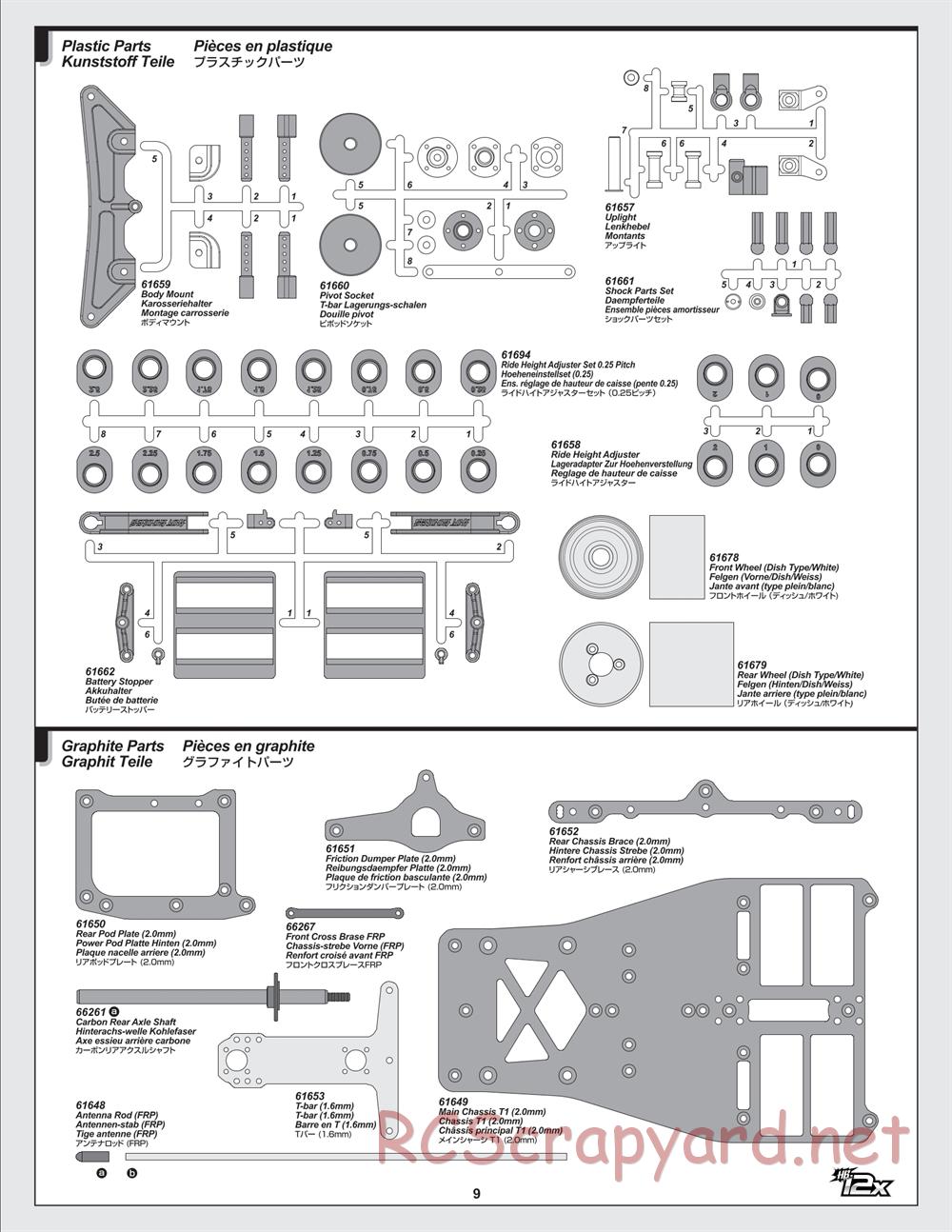 Hot Bodies - Cyclone 12X - Manual - Page 9