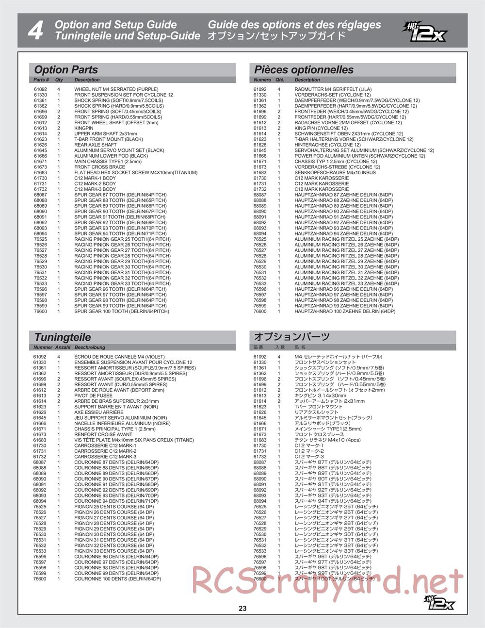 Hot Bodies - Cyclone 12X - Manual - Page 23