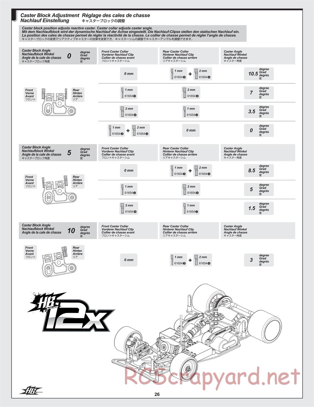 Hot Bodies - Cyclone 12X - Manual - Page 26