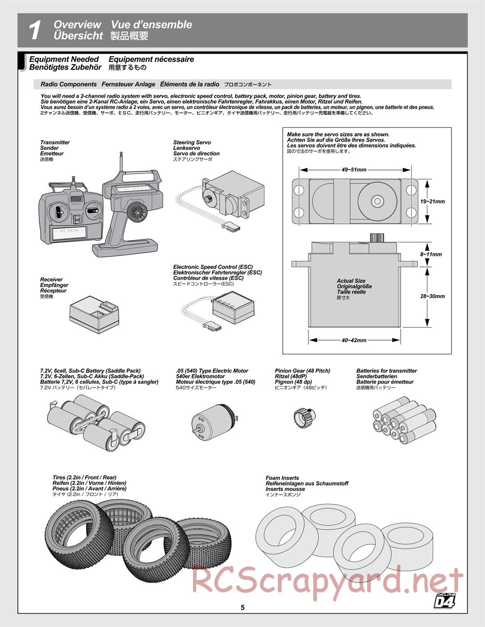 Hot Bodies - Cyclone D4 - Manual - Page 5