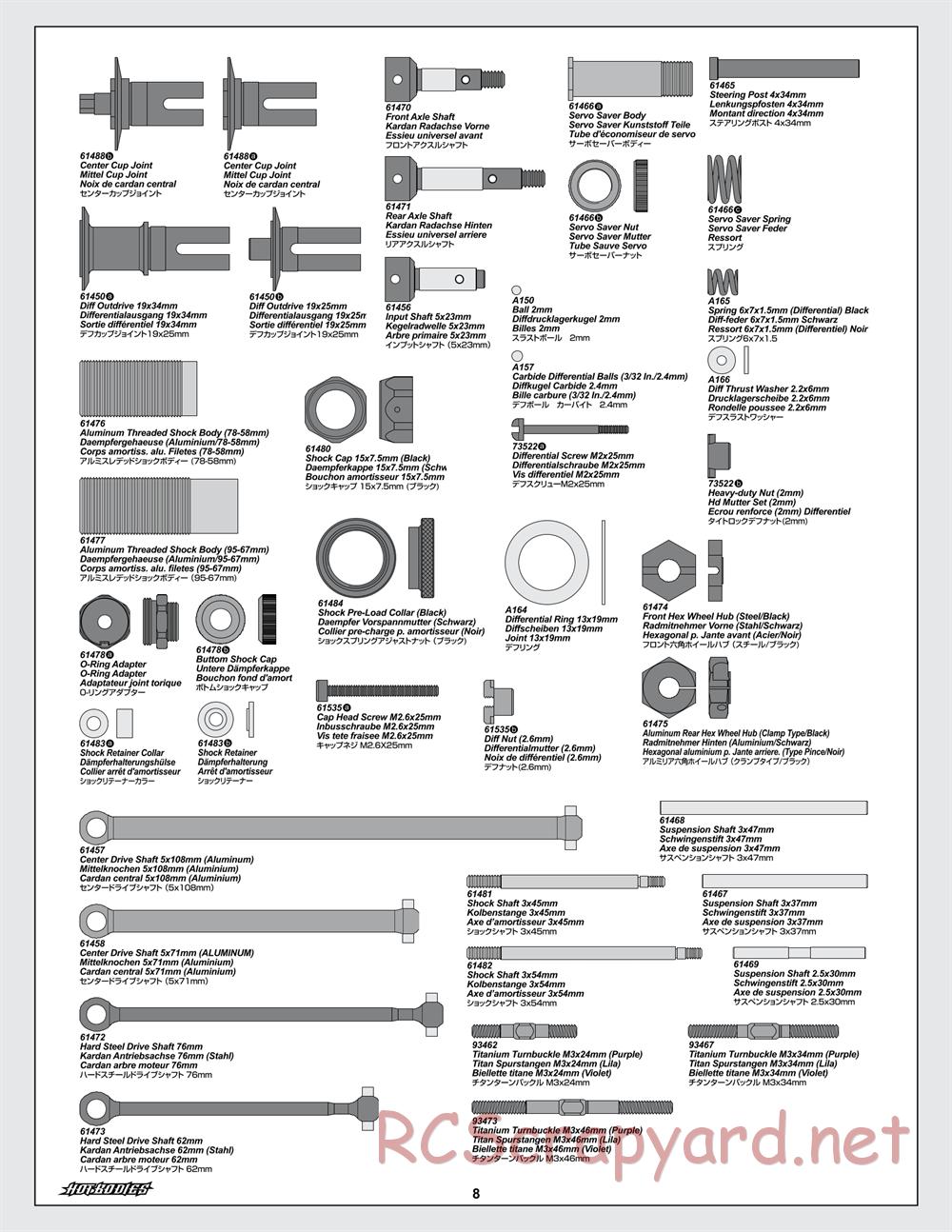 Hot Bodies - Cyclone D4 - Manual - Page 8