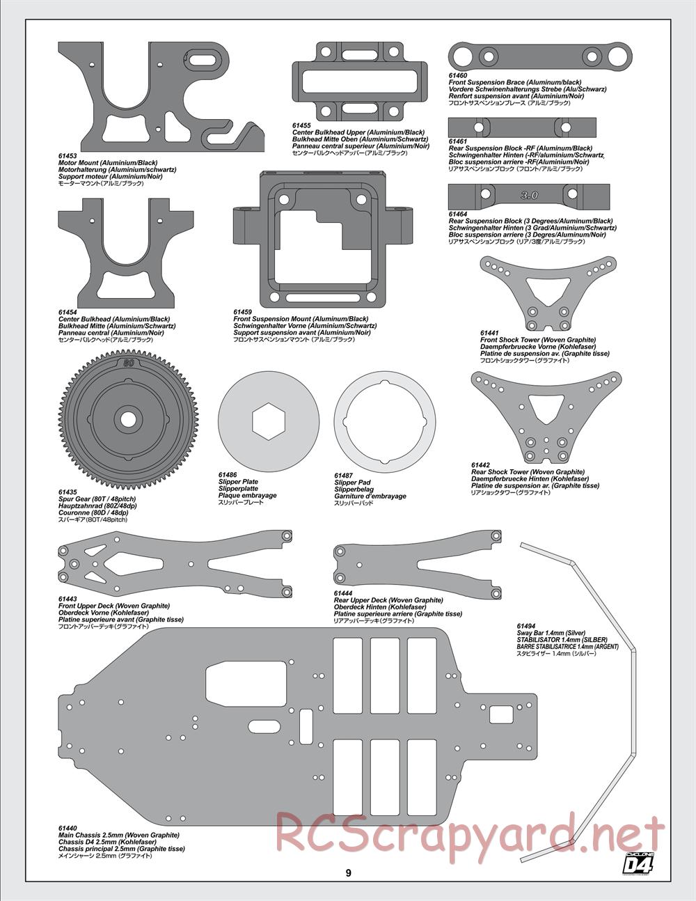 Hot Bodies - Cyclone D4 - Manual - Page 9