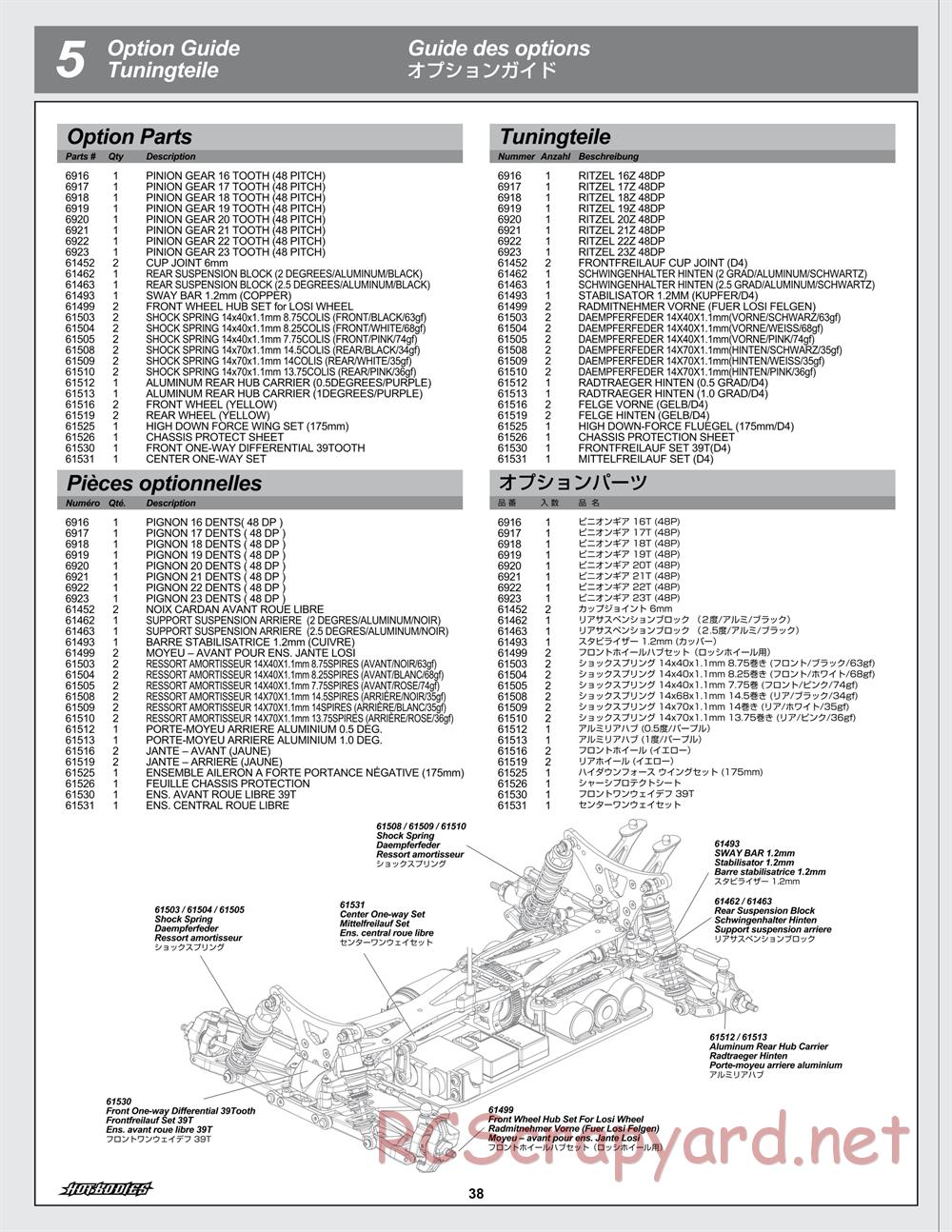 Hot Bodies - Cyclone D4 - Manual - Page 38