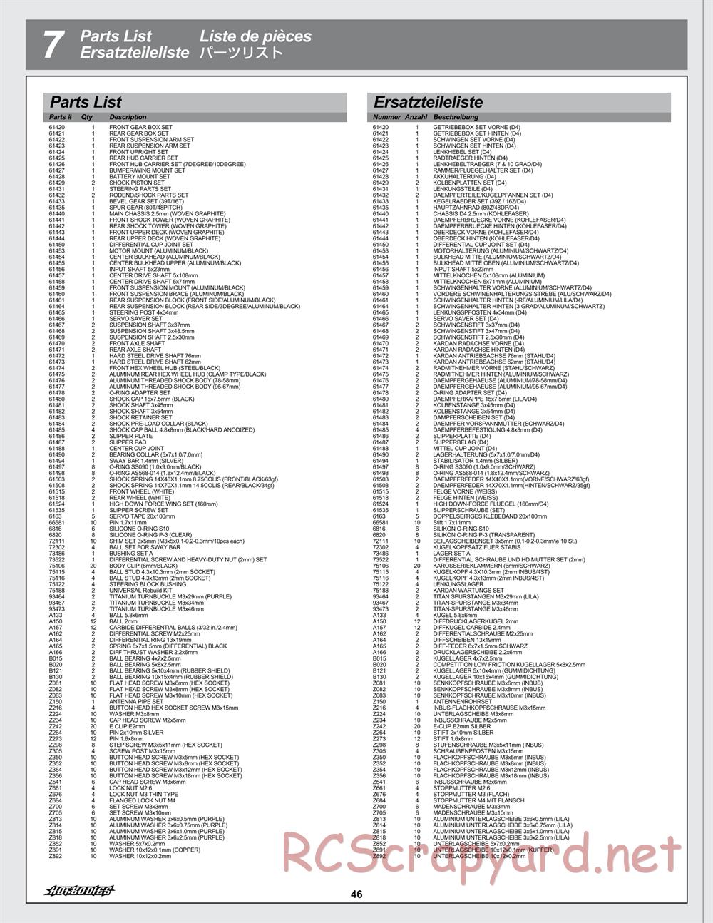 Hot Bodies - Cyclone D4 - Manual - Page 46