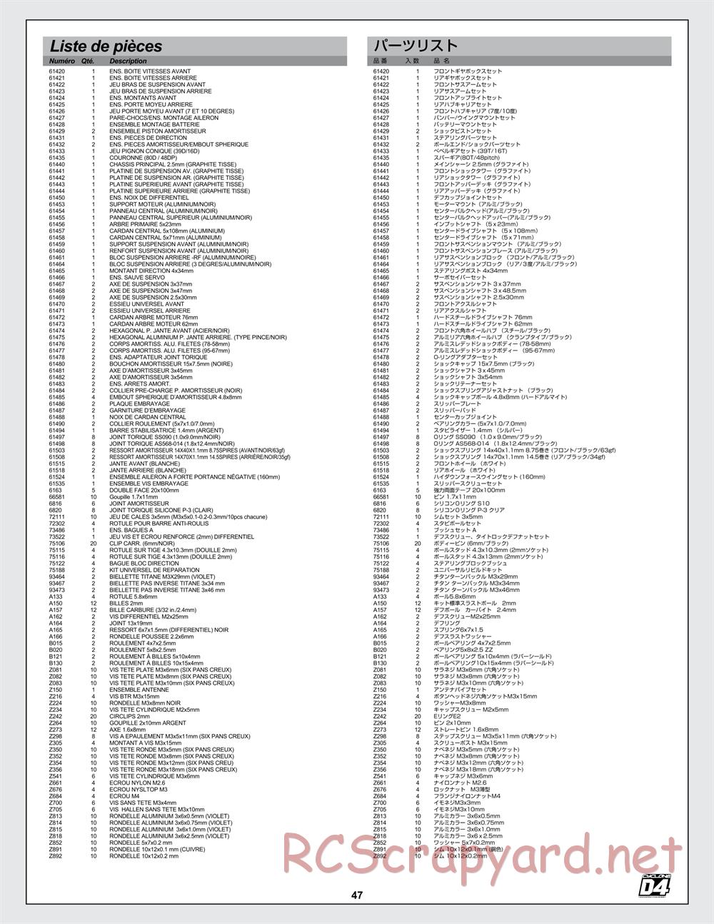 Hot Bodies - Cyclone D4 - Manual - Page 47