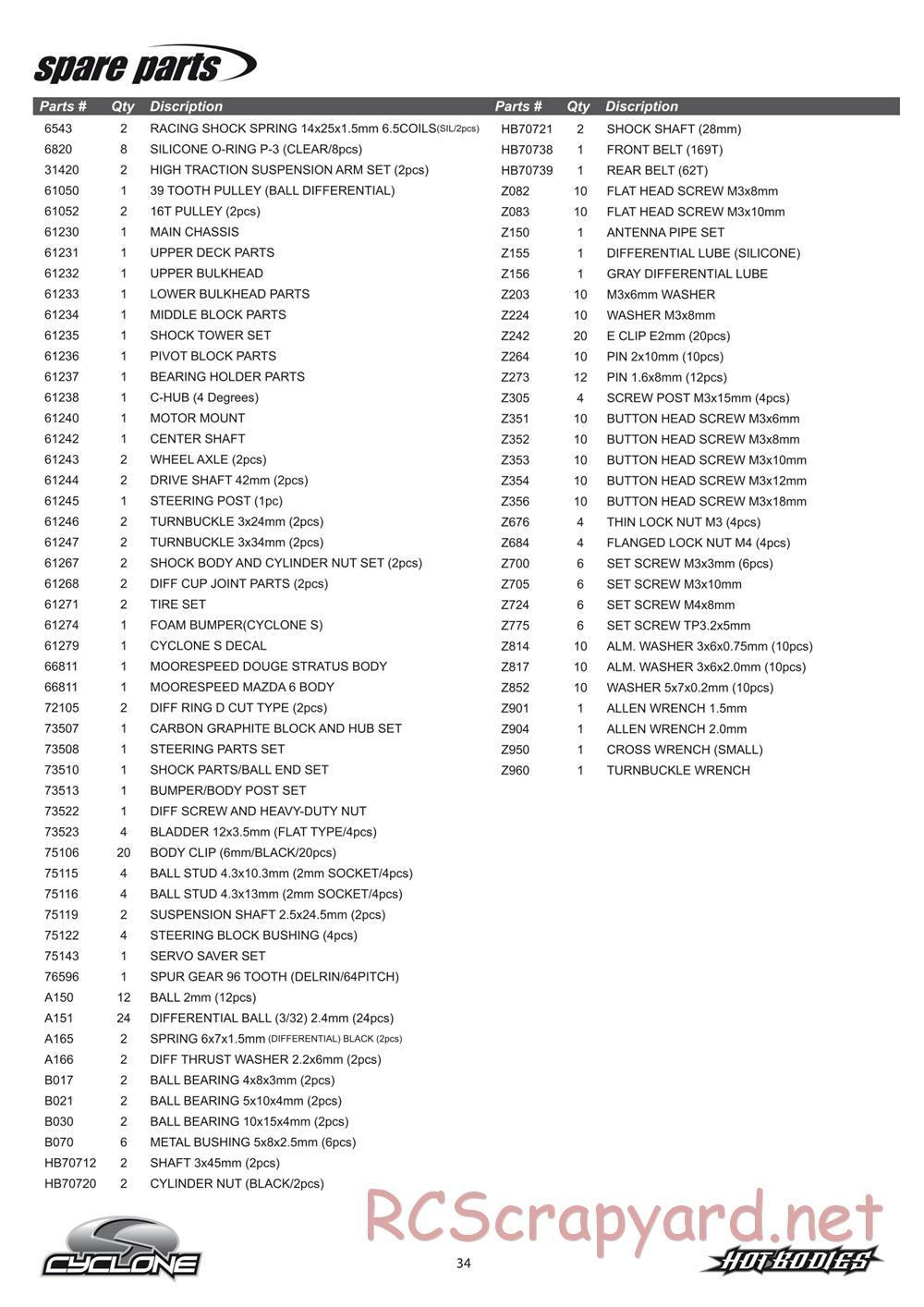 Hot Bodies - Cyclone S - Manual - Page 34
