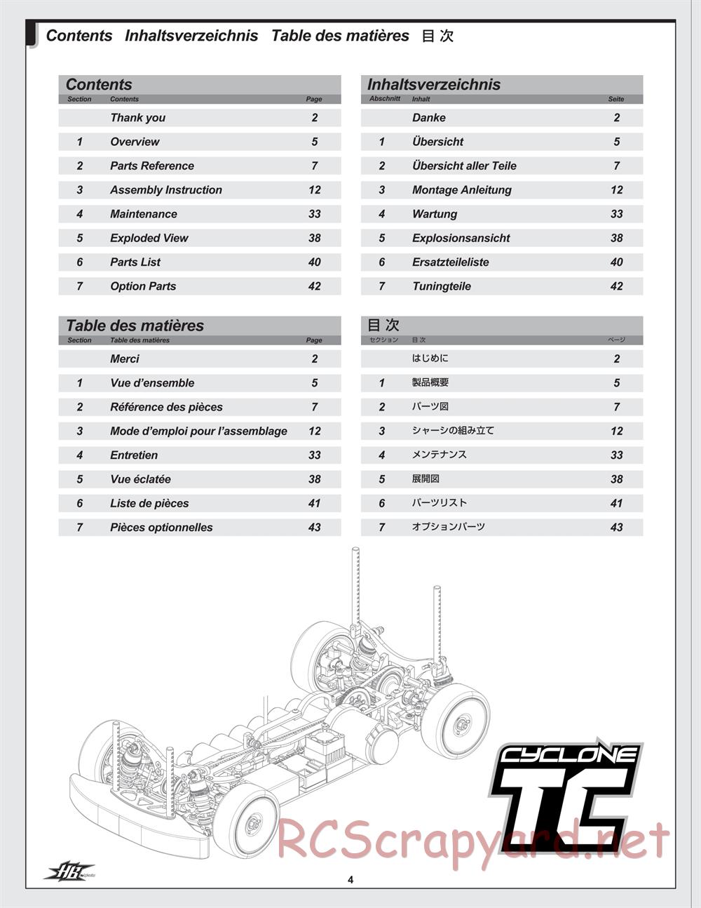 Hot Bodies - Cyclone TC - Manual - Page 4