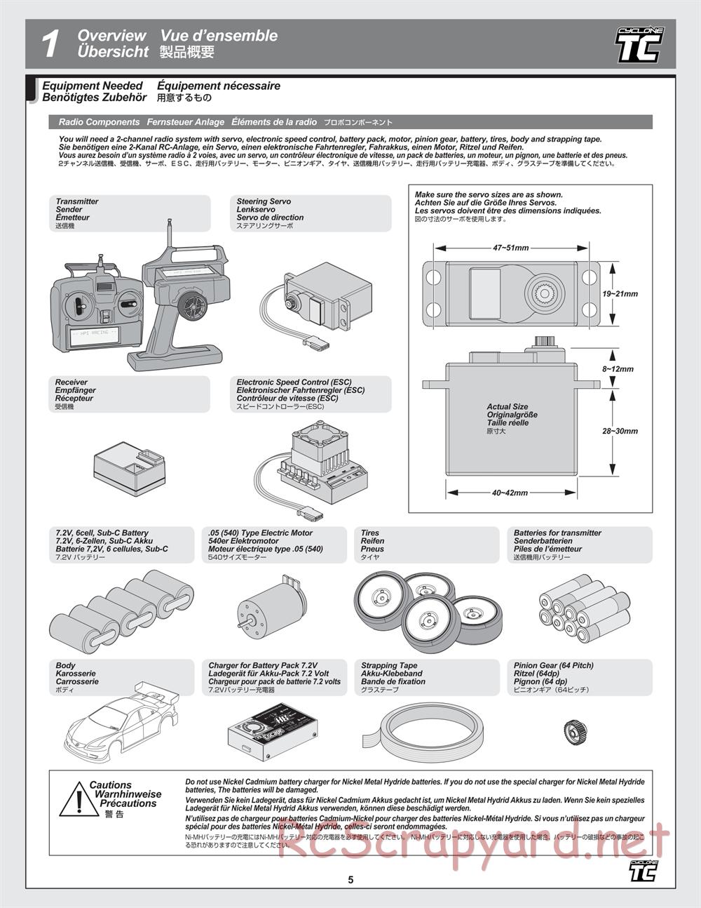 Hot Bodies - Cyclone TC - Manual - Page 5