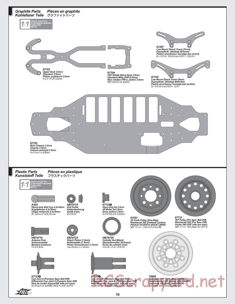 Hot Bodies - Cyclone TC - Manual - Page 10