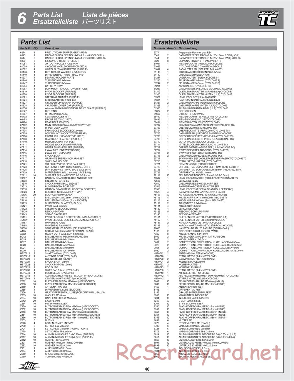 Hot Bodies - Cyclone TC - Manual - Page 40