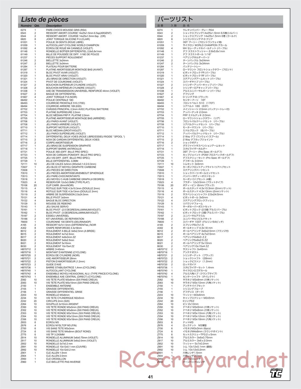 Hot Bodies - Cyclone TC - Manual - Page 41