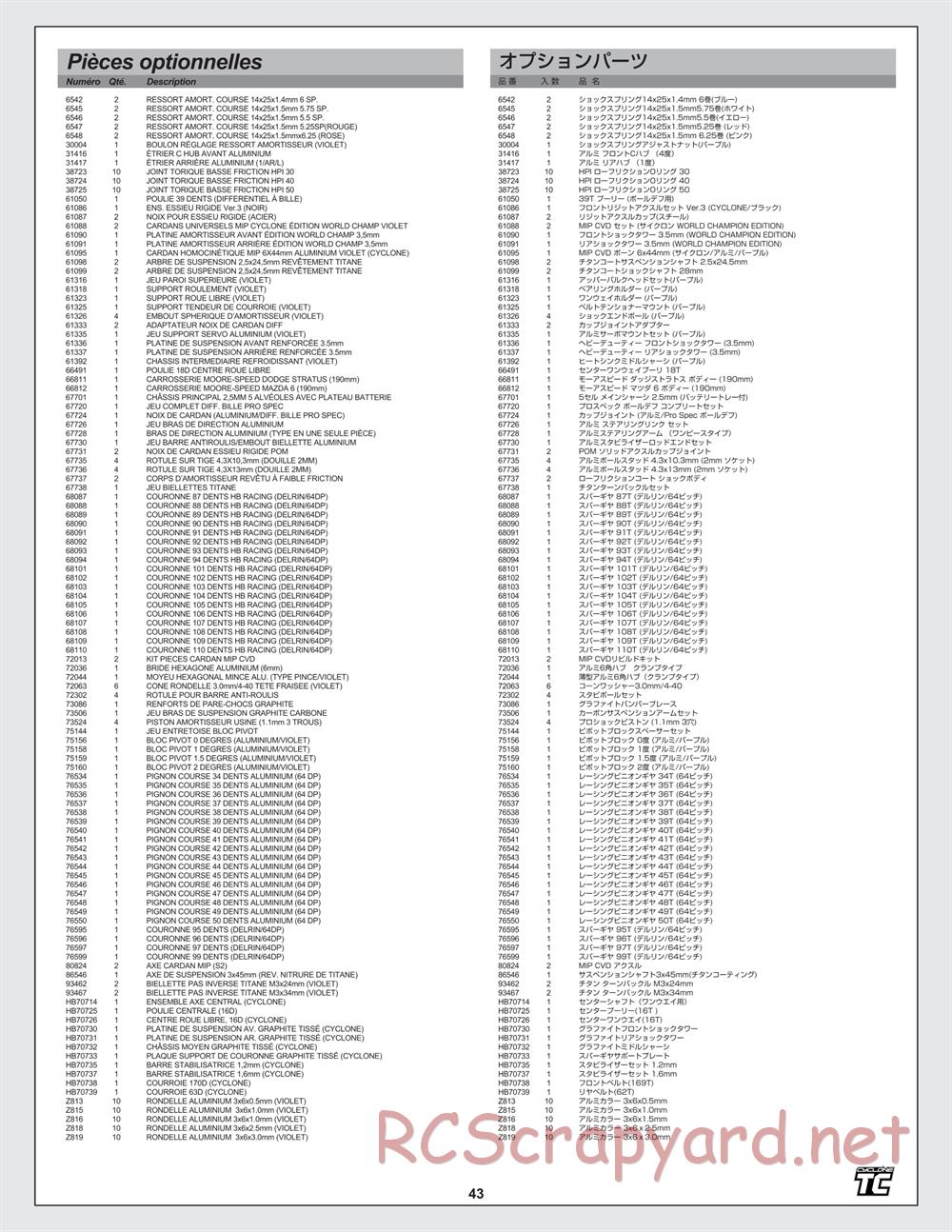 Hot Bodies - Cyclone TC - Manual - Page 43