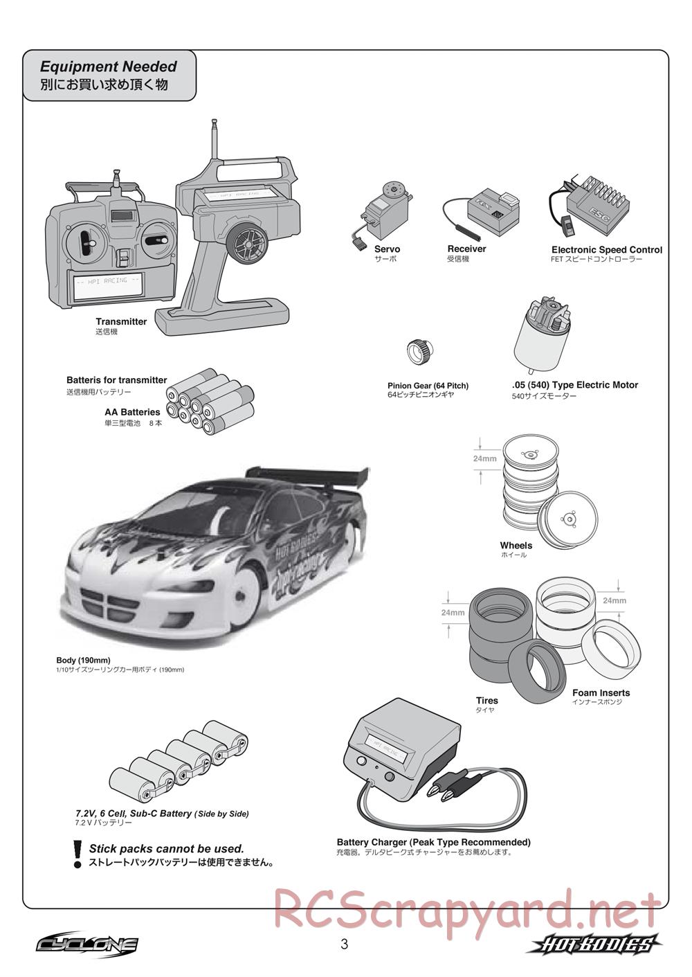 Hot Bodies - Cyclone - Manual - Page 3