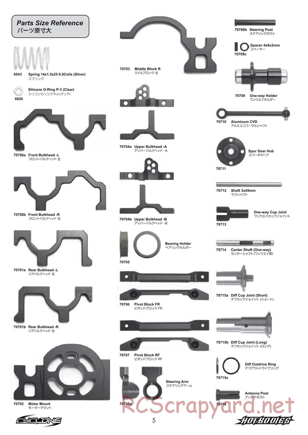 Hot Bodies - Cyclone - Manual - Page 5