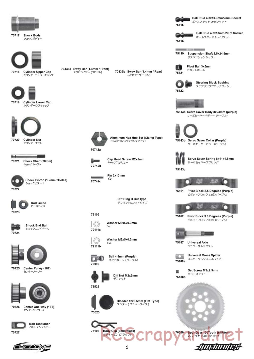 Hot Bodies - Cyclone - Manual - Page 6