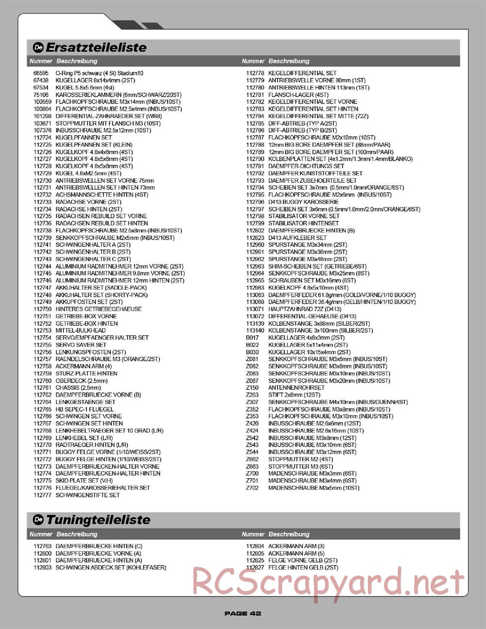 Hot Bodies - D413 - Manual - Page 42