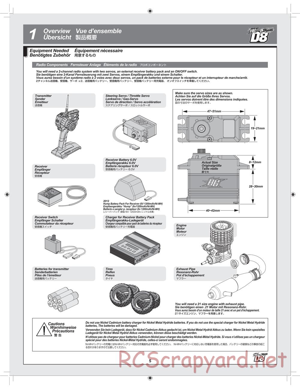 Hot Bodies - D8 Hara Edition - Manual - Page 5