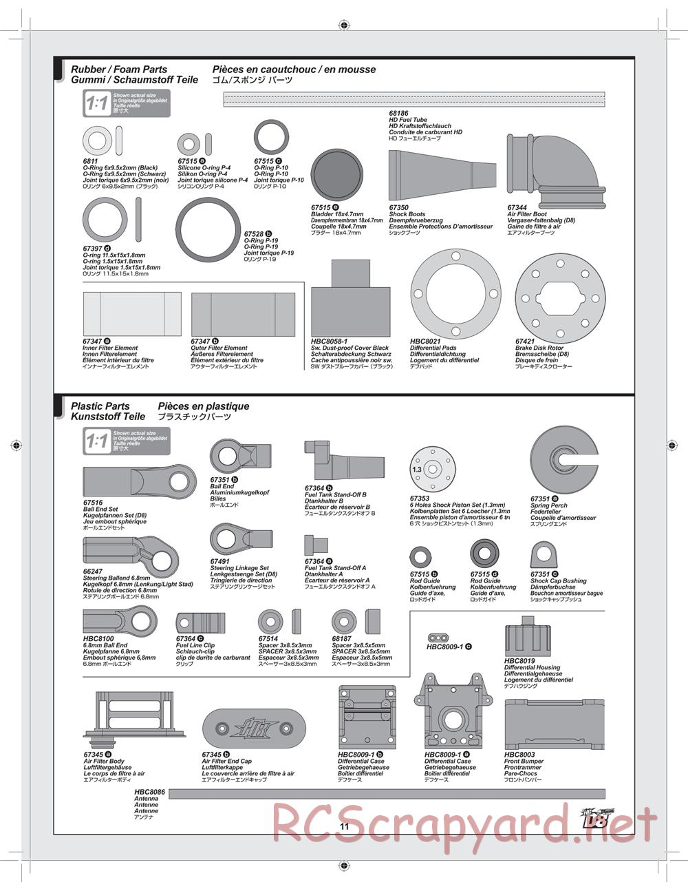 Hot Bodies - D8 Hara Edition - Manual - Page 11