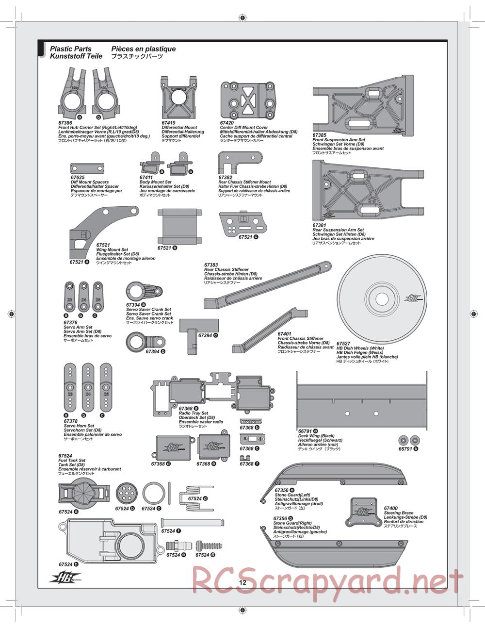 Hot Bodies - D8 Hara Edition - Manual - Page 12
