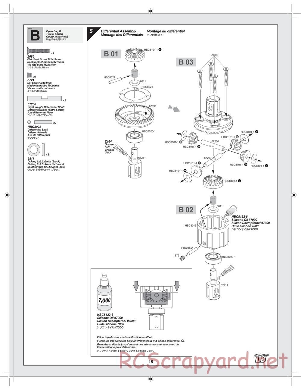Hot Bodies - D8 Hara Edition - Manual - Page 15