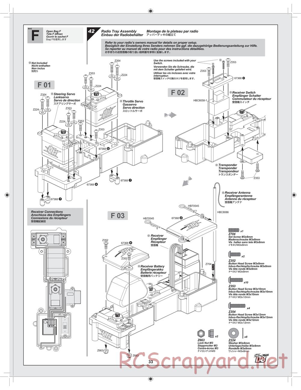 Hot Bodies - D8 Hara Edition - Manual - Page 33