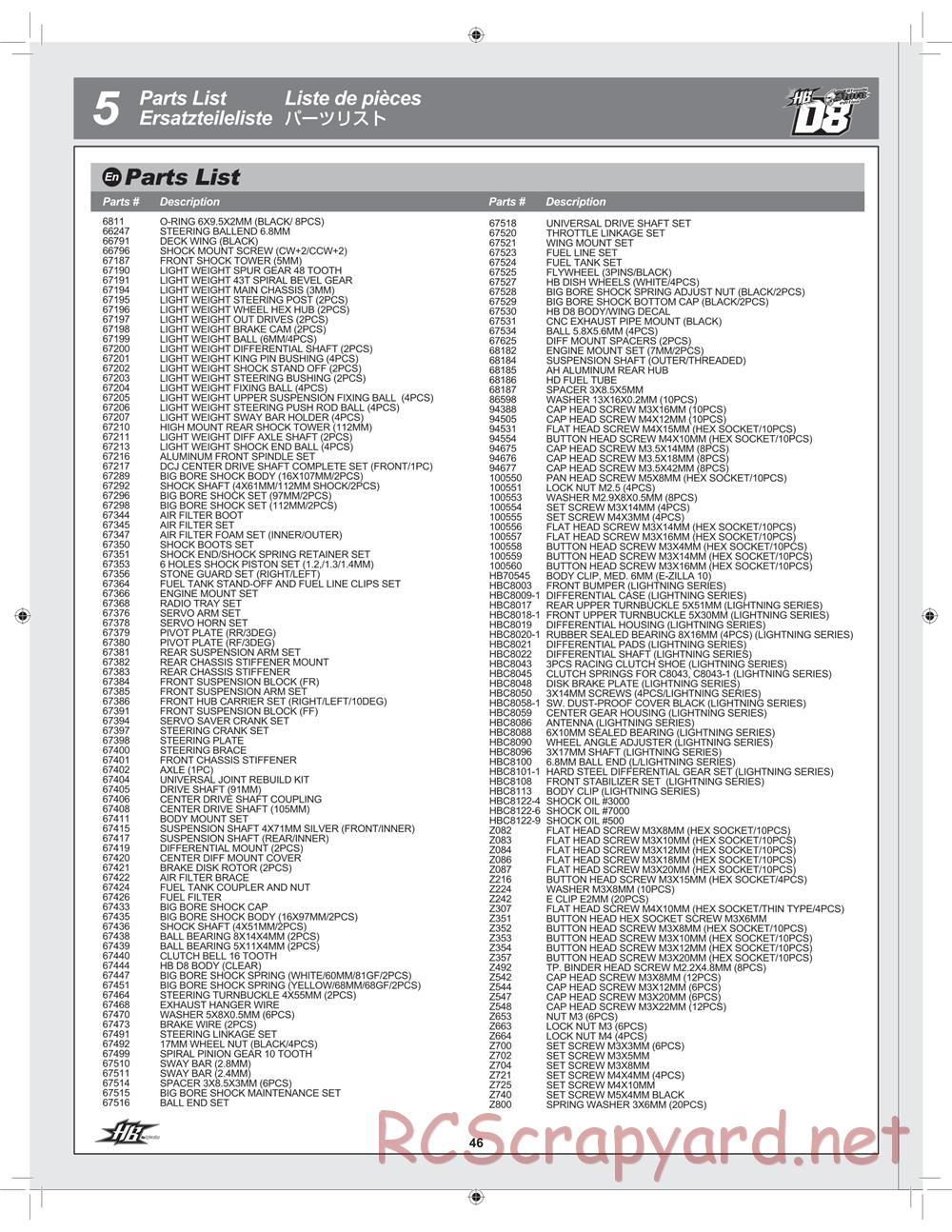 Hot Bodies - D8 Hara Edition - Manual - Page 46