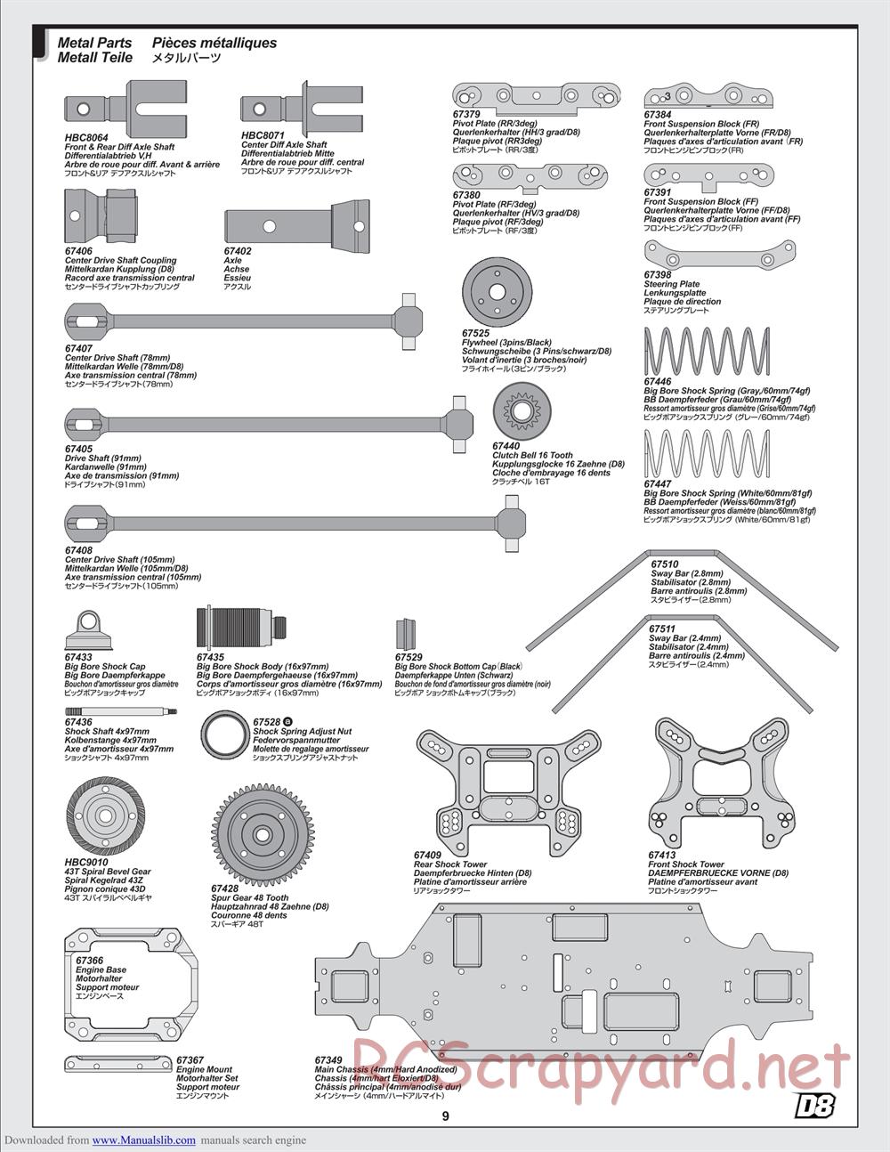 Hot Bodies - D8 - Manual - Page 9