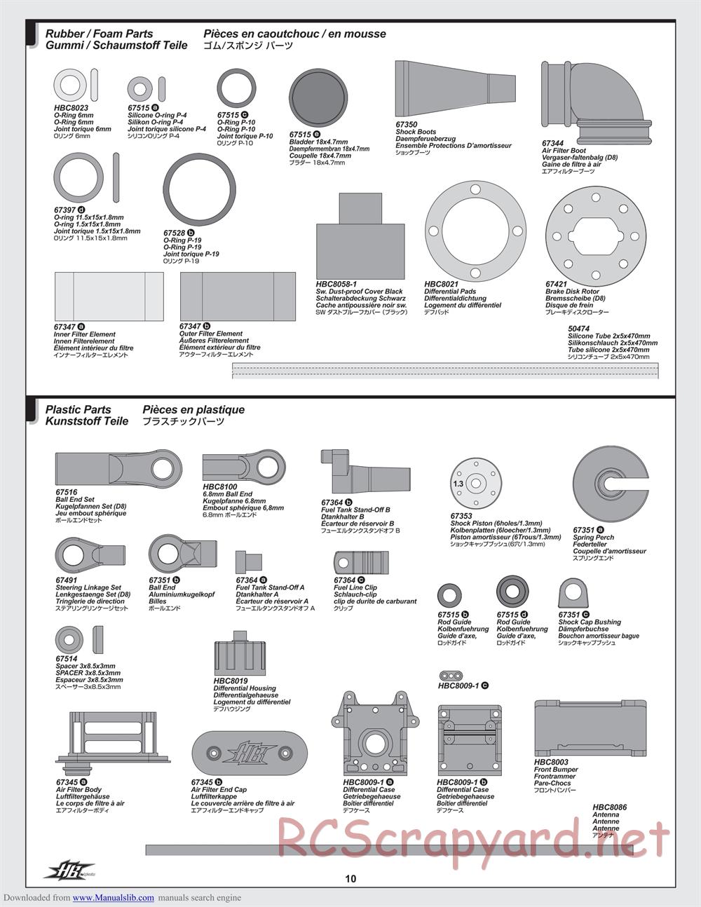Hot Bodies - D8 - Manual - Page 10