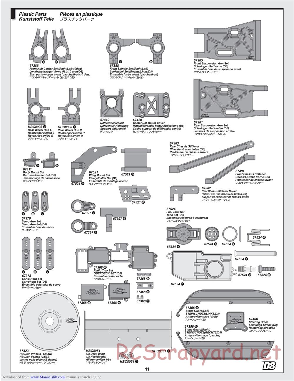 Hot Bodies - D8 - Manual - Page 11