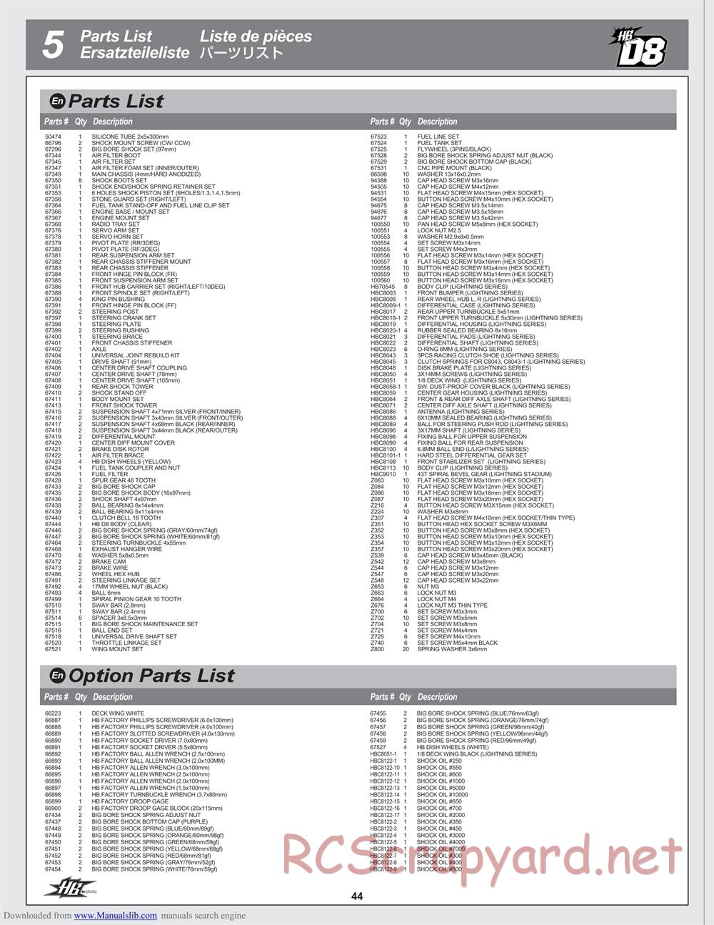 Hot Bodies - D8 - Manual - Page 44