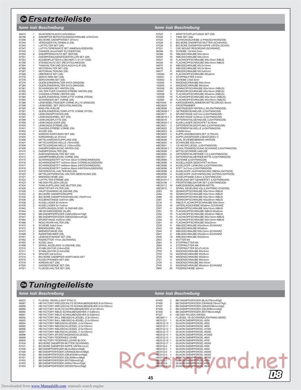 Hot Bodies - D8 - Manual - Page 45