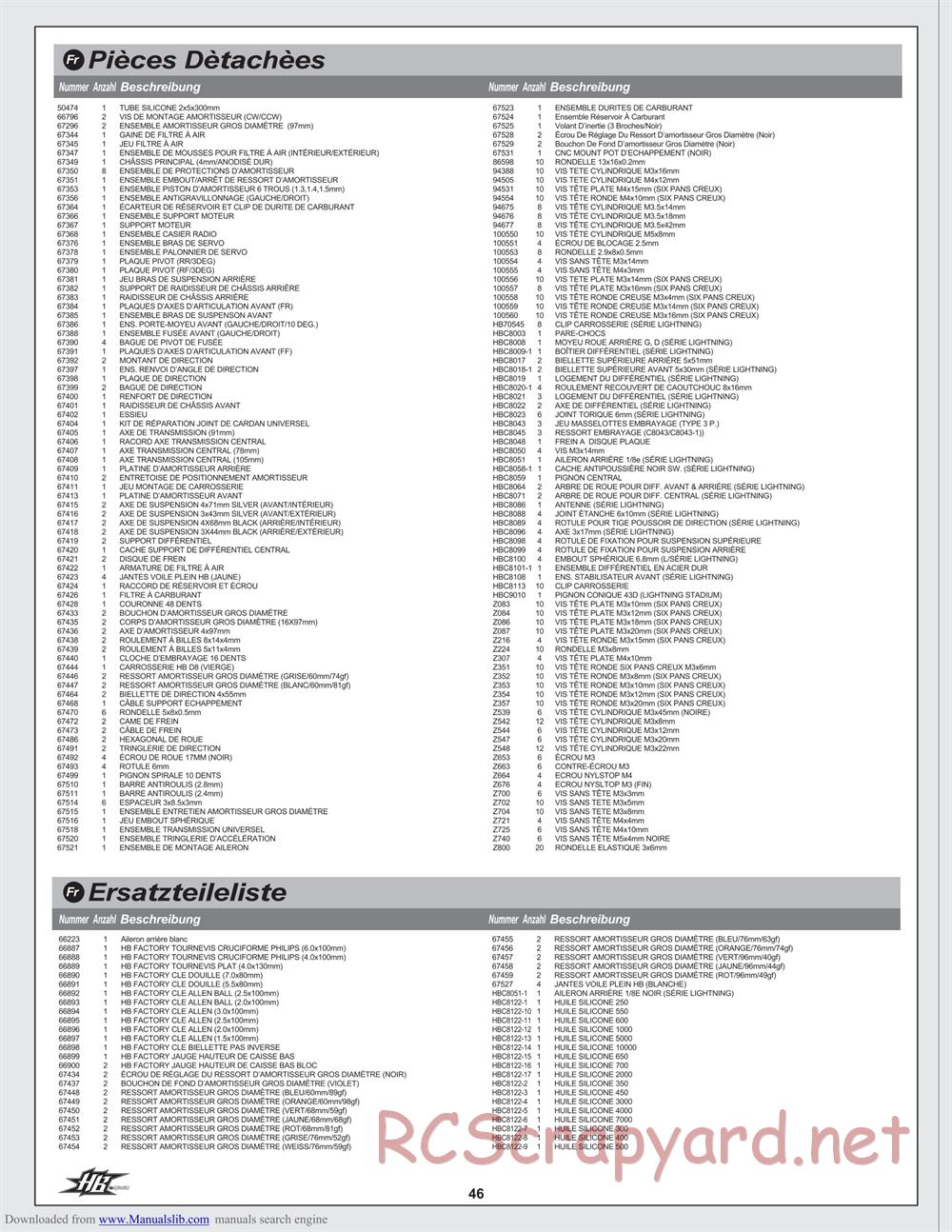 Hot Bodies - D8 - Manual - Page 46