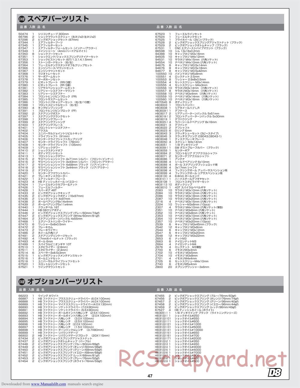 Hot Bodies - D8 - Manual - Page 47