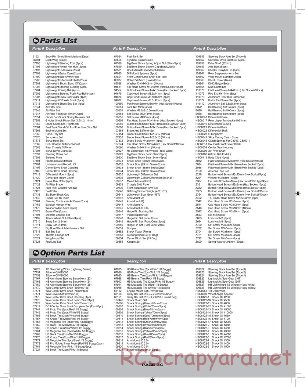 Hot Bodies - D812 - Manual - Page 34