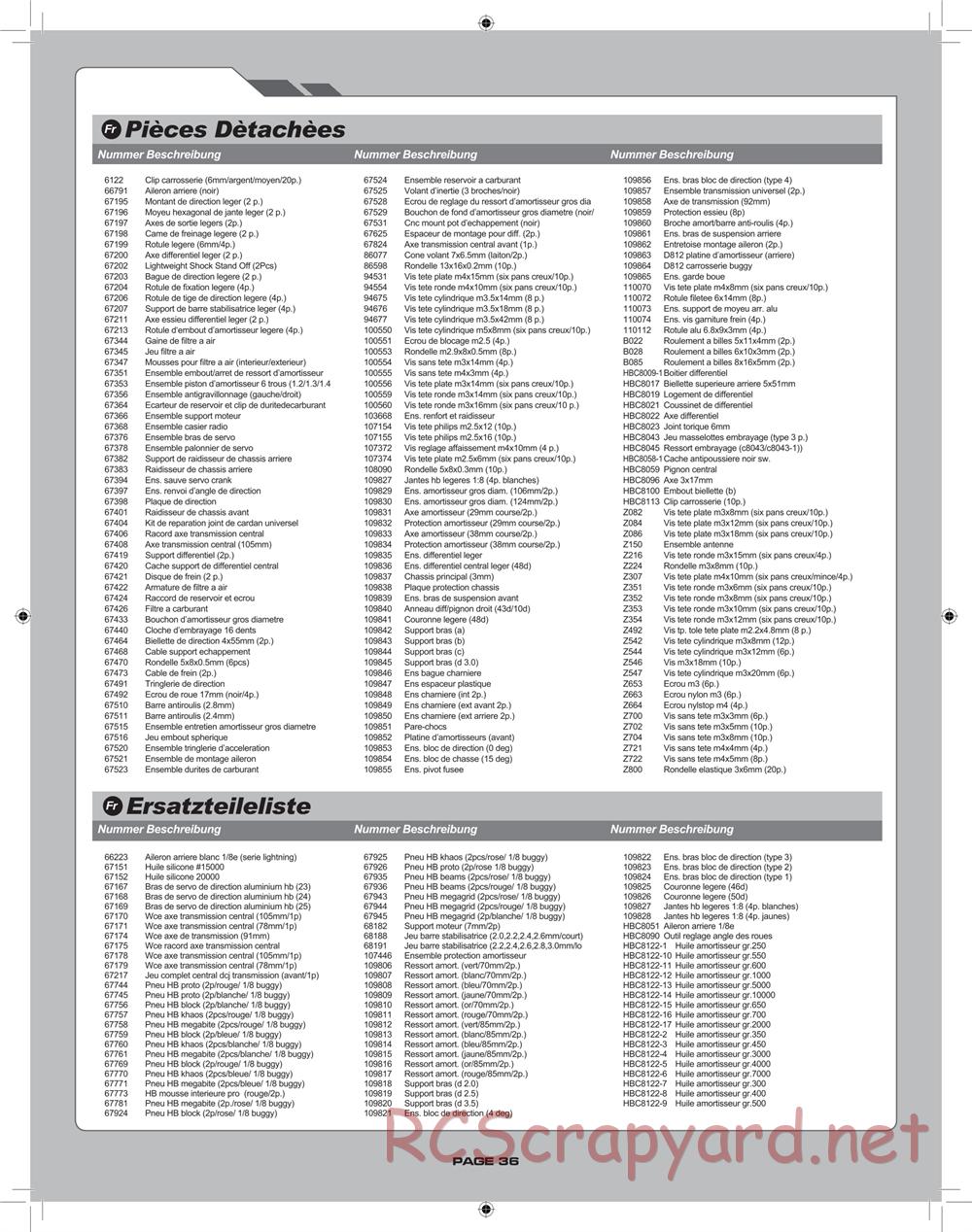 Hot Bodies - D812 - Manual - Page 36