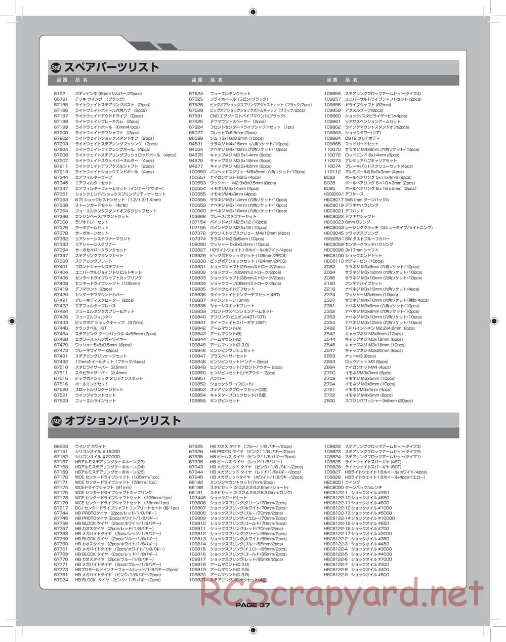Hot Bodies - D812 - Manual - Page 37