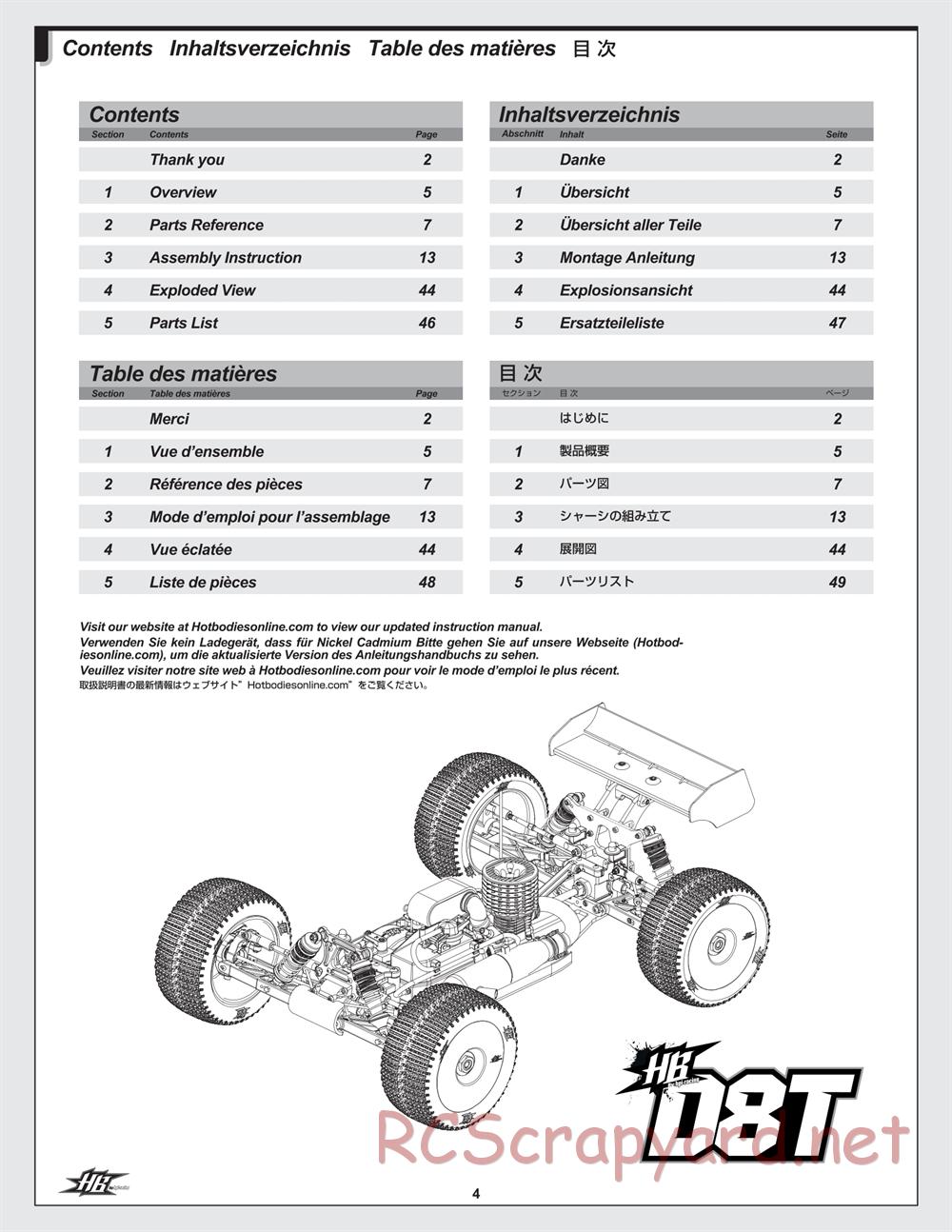 Hot Bodies - D8T - Manual - Page 4