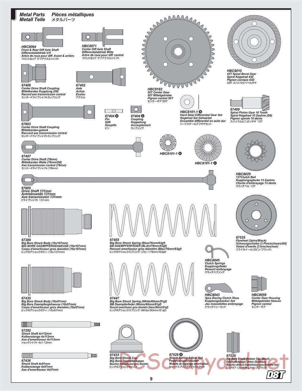 Hot Bodies - D8T - Manual - Page 9
