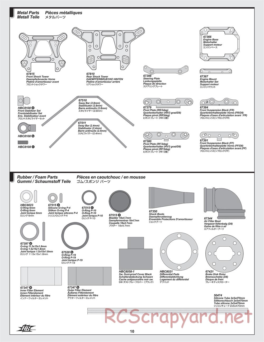 Hot Bodies - D8T - Manual - Page 10