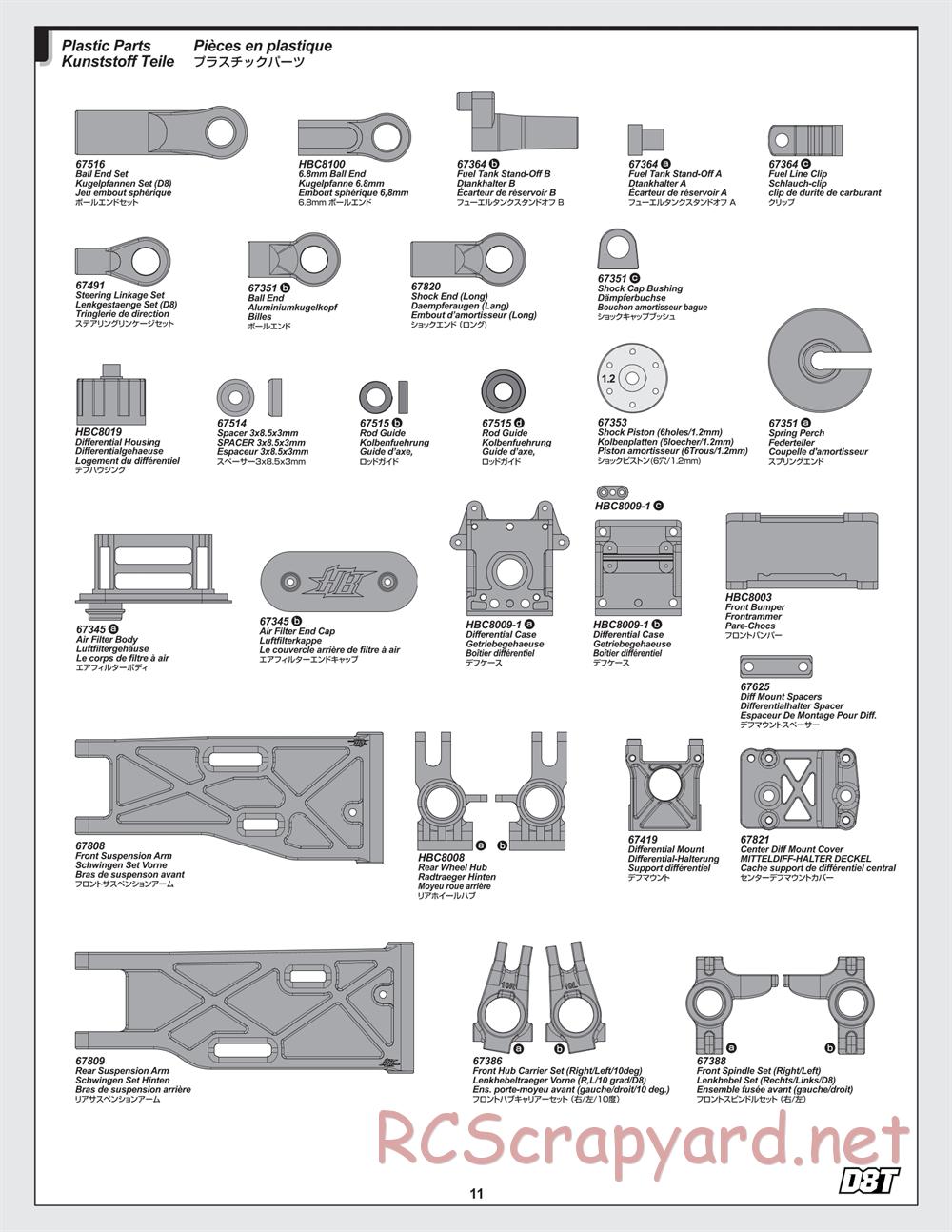 Hot Bodies - D8T - Manual - Page 11