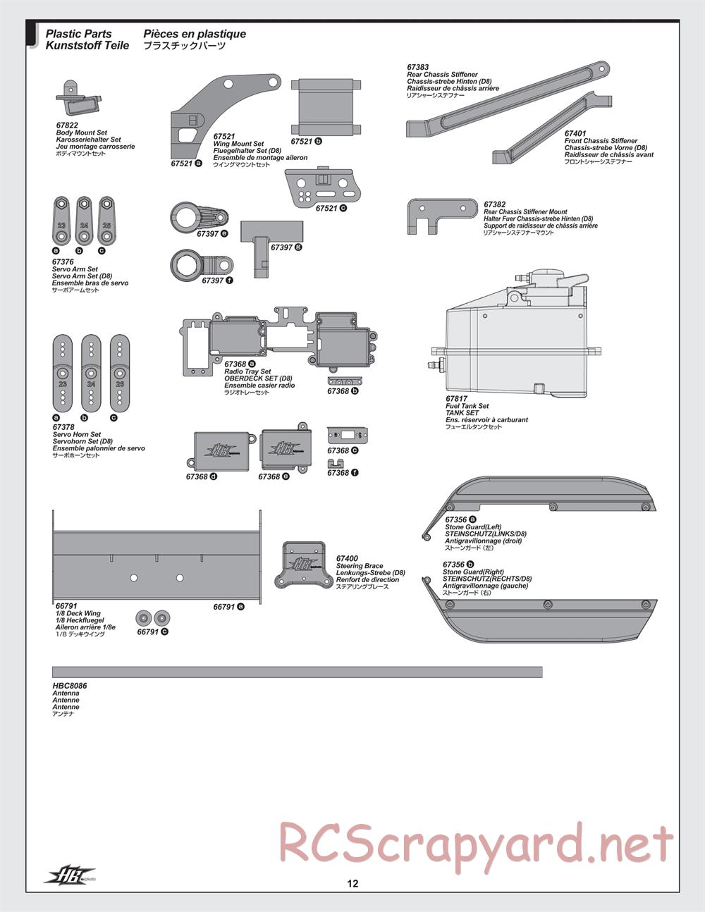 Hot Bodies - D8T - Manual - Page 12