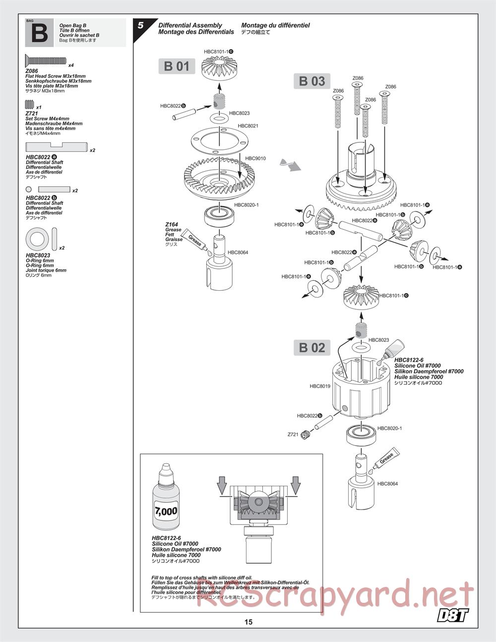 Hot Bodies - D8T - Manual - Page 15