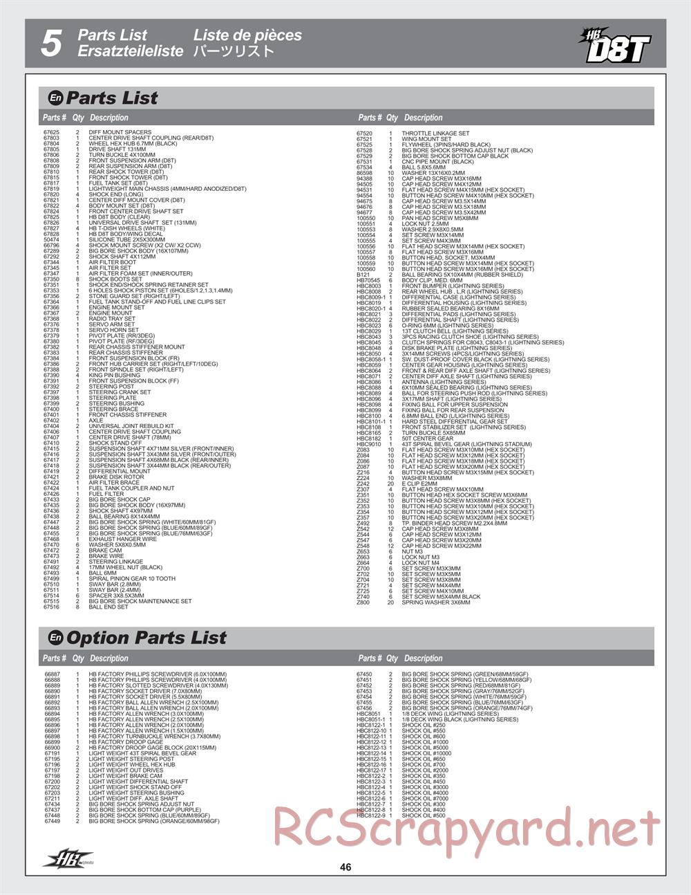 Hot Bodies - D8T - Manual - Page 46