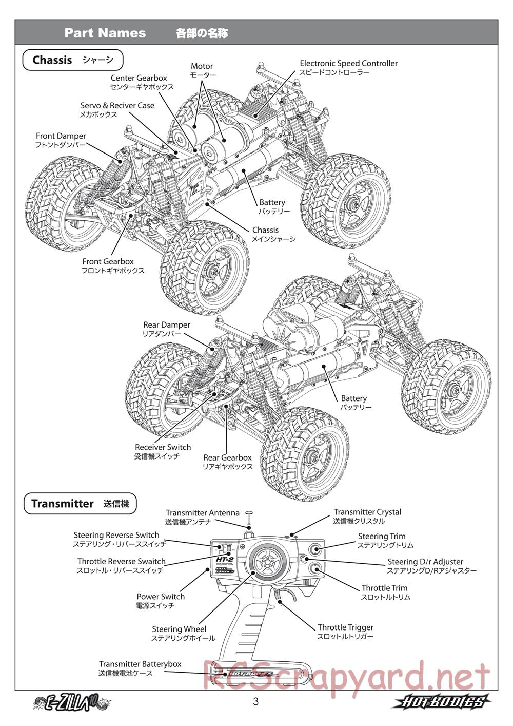 Hot Bodies - E-Zilla 10 - Manual - Page 3