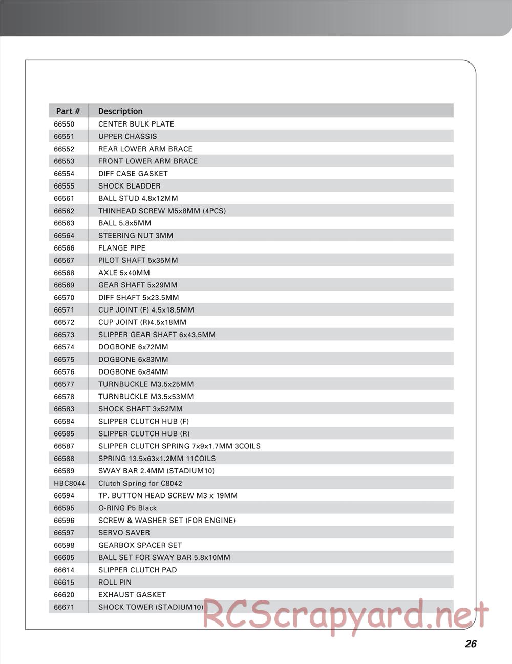 Hot Bodies - Lightning Stadium 10 - Manual - Page 27
