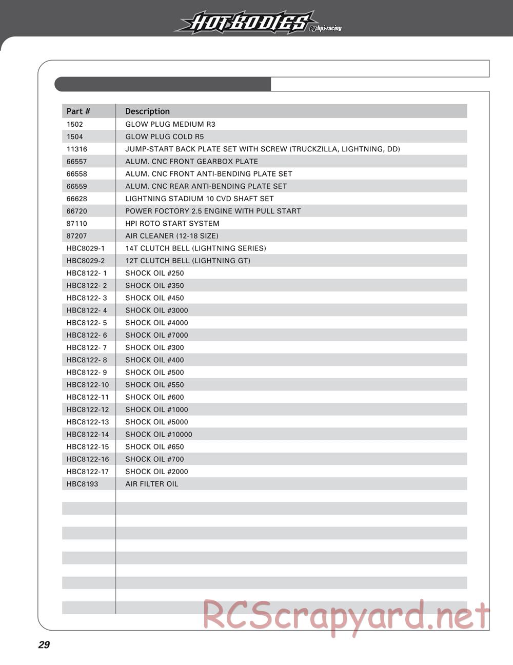 Hot Bodies - Lightning Stadium 10 - Manual - Page 30
